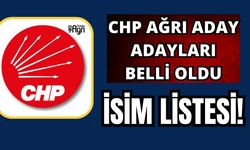 CHP Ağrı milletvekili aday adayları belli oldu