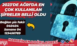 Ağrı'da en çok kullanılan şifreler nelerdir?