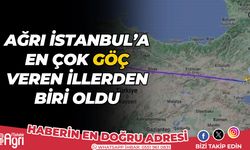 Ağrılıların en çok göç ettiği yer İstanbul oldu