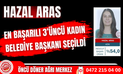 Hazal Aras en başarılı 3’üncü belediye başkanı seçildi