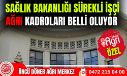 Sağlık bakanlığı sürekli işçi Ağrı kadroları 2025