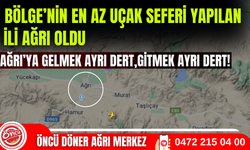 Ağrı uçak seferlerleri azlığı vatandaşı mağdur ediyor