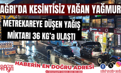 Ağrı’da aralıksız yağan yağmur hayatı olumsuz etkiledi