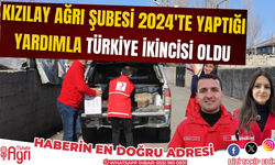 Kızılay Ağrı Şubesi, 2024'te 8 milyon TL'lik yardım sağlayarak Türkiye ikincisi olmayı başardı