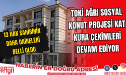 TOKİ ağrı sosyal konut projesi hak sahipleri kuraları çekilmeye devam ediliyor