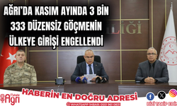 Ağrı'da kasım ayında 3 bin 333 düzensiz göçmenin ülkeye girişi engellendi