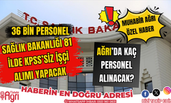 Sağlık bakanlığı personel alımı yapacak! Ağrı'da kaç işçi alınacak