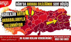 Ağrılılar akraba evliliğini tercih etmiyor artık