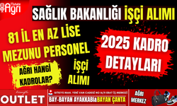 Sağlık Bakanlığı 2025 Personel Alımı Ne Zaman? 36 Bin Personel Alımı