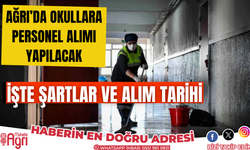 Milli eğitim müdürlüğü ağrıda personel alımı yapacak