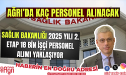Sağlık bakanlığı 2.etap personel alımı başlıyor. Ağrı'da kaç personel alınacak