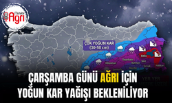 Ağrı’da 31 Aralık Çarşamba Günü Yoğun Kar Yağışı Bekleniyor!