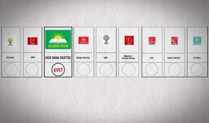 YSK, seçime girebilecek partileri bugün açıklayacak