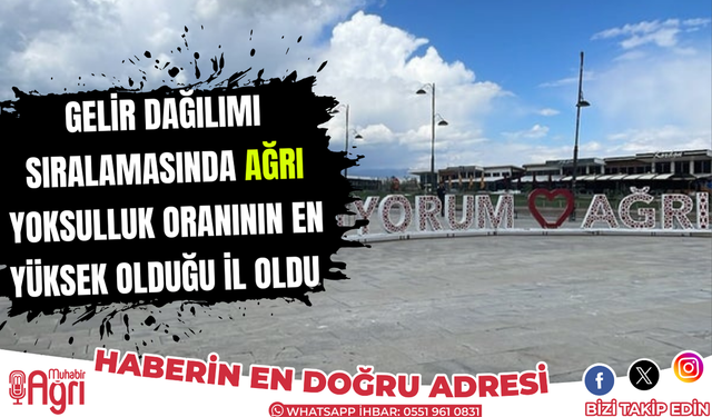 Ağrı yoksulluk oranının en yüksek olduğu il oldu