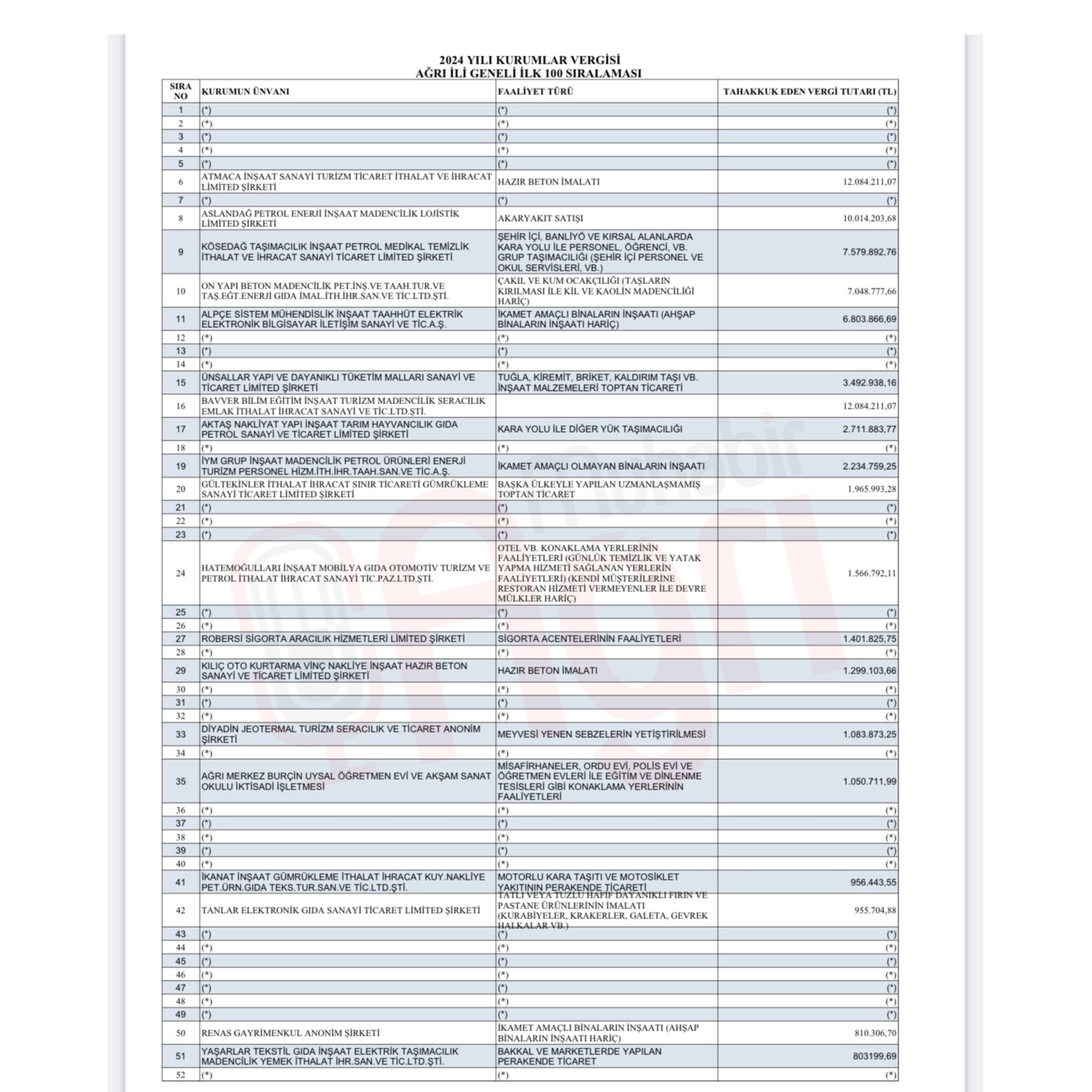 Çekiliş Instagram Gönderi.png (2)