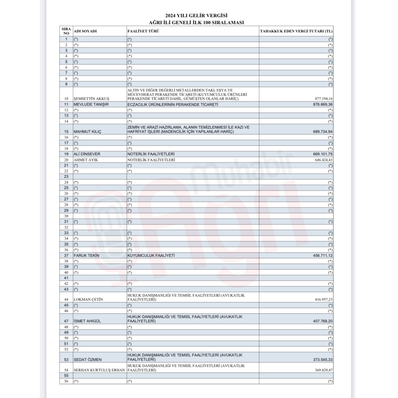Çekiliş Instagram Gönderi.png (3)