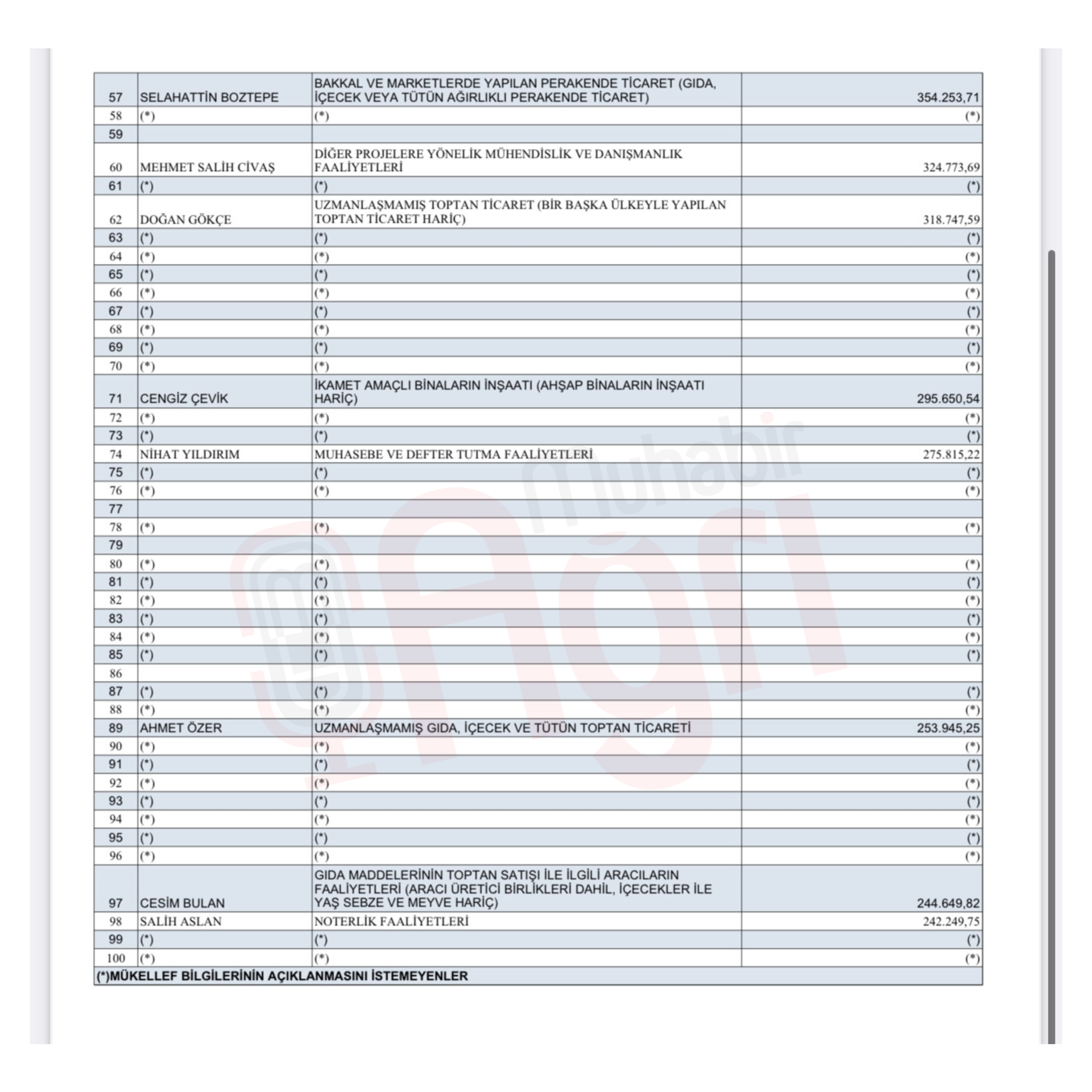 Çekiliş Instagram Gönderi.png